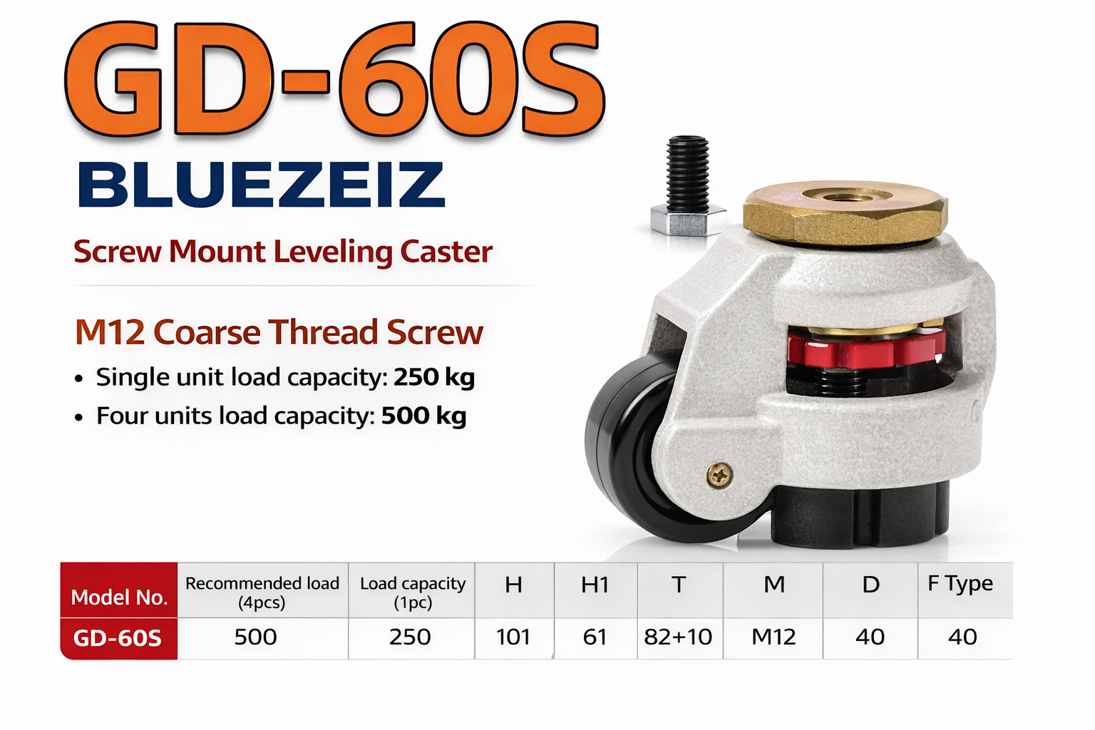 Bánh xe tải trọng cao GD-60S